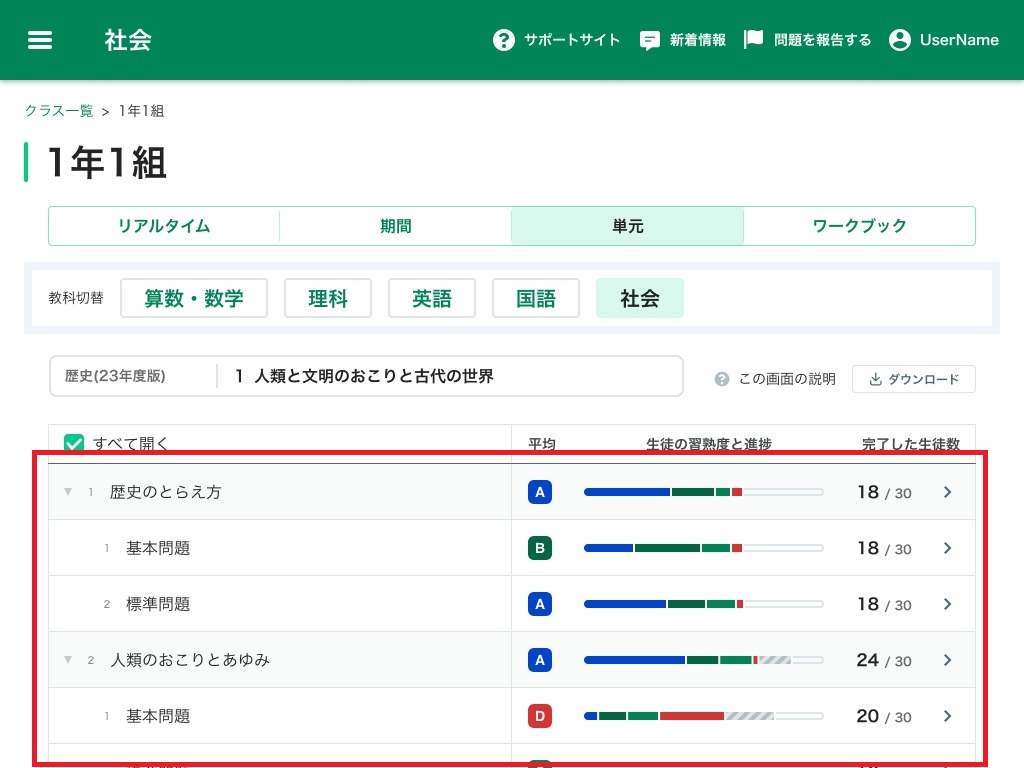 クラス・グループの学習履歴を単元ごとに確認する_4_mark.jpg