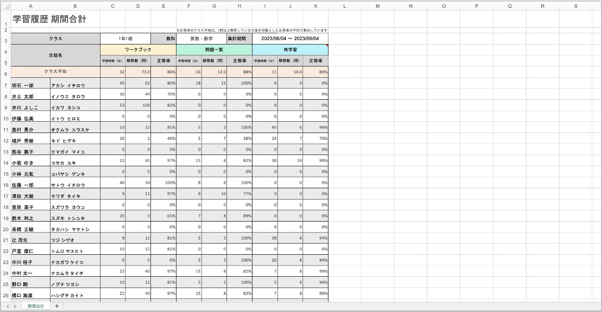 クラス・グループの学習履歴を期間ごとに確認する_3_2_mark.jpg