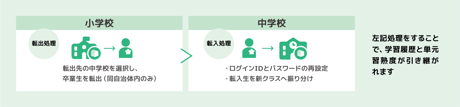 小学校_03.png