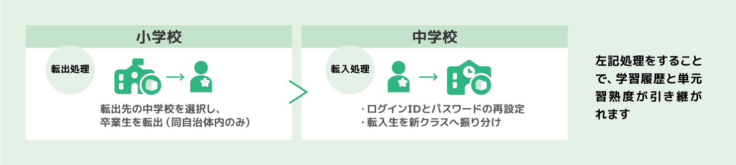 中学校_03.png