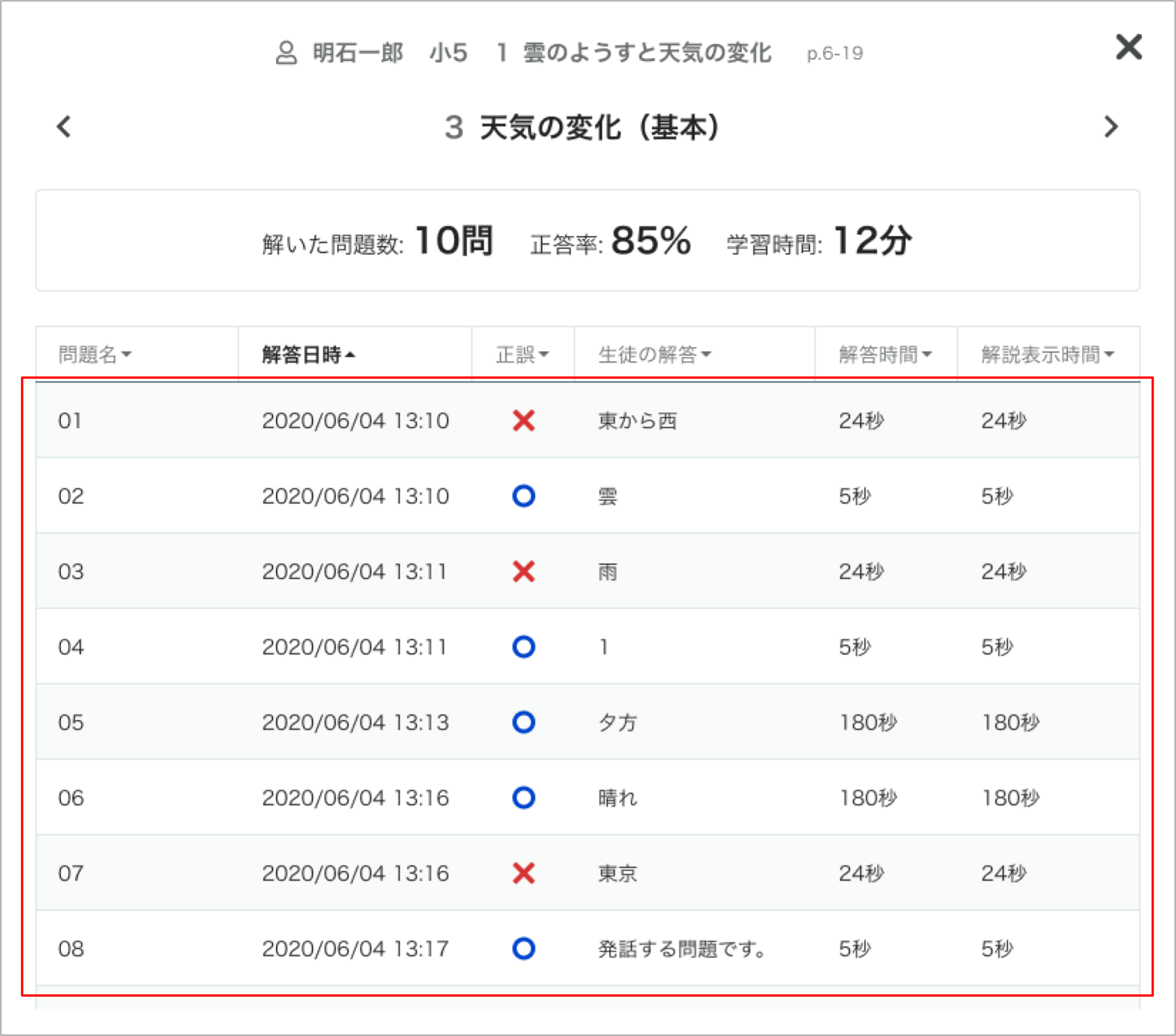 生徒の学習履歴を単元ごとに確認する_4_mark.png