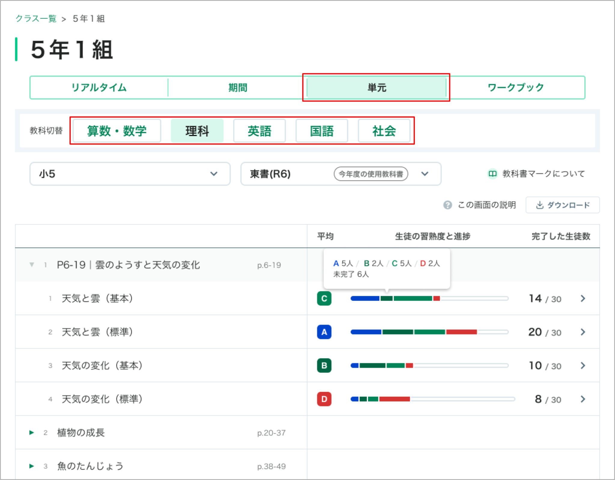 クラス・グループの学習履歴を単元ごとに確認する_2_mark.png