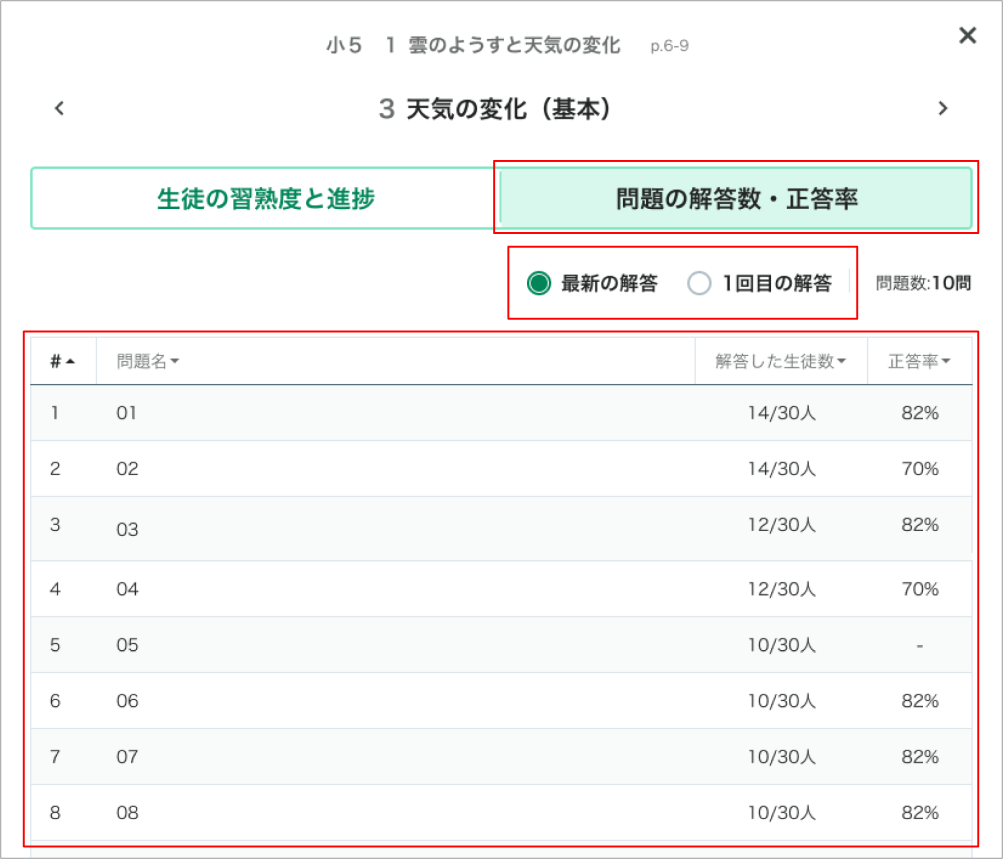 クラス・グループの学習履歴を単元ごとに確認する_4-2_mark.png