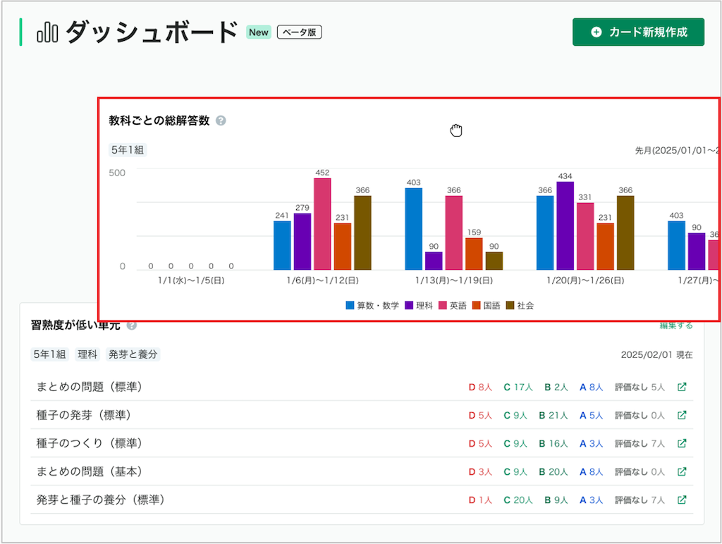 テ?ータカート?の操作方法_1_mark.png