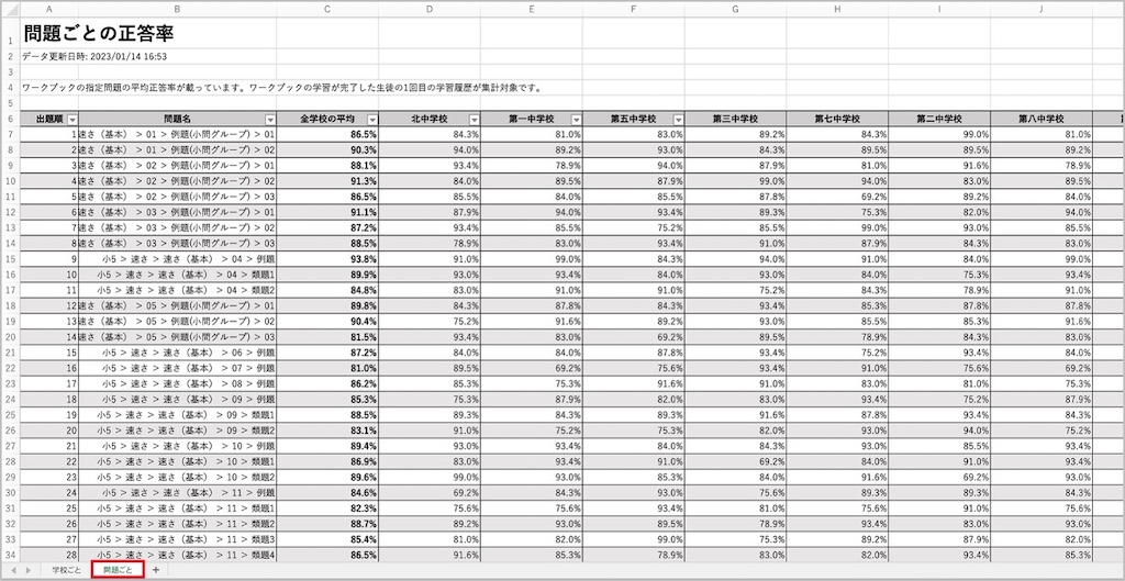 自治体ワークブックの学習履歴を確認する_3_3_mark.jpg