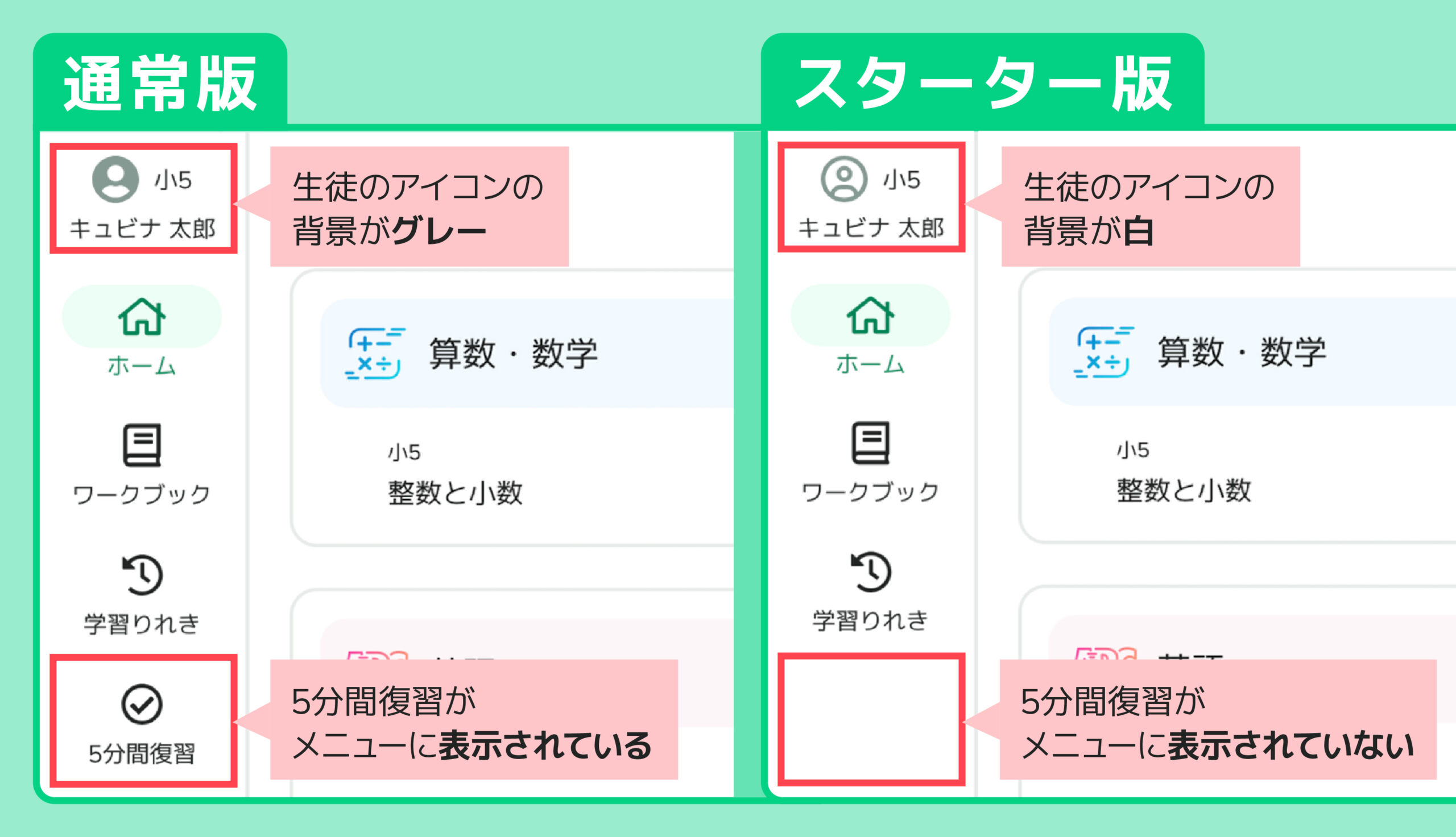 「キュビナ」と「キュビナ スターター版」の見分け方を教えて.jpg
