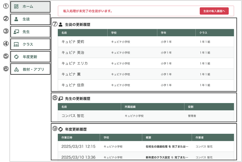 ホーム画面の構成を理解する_mark.png