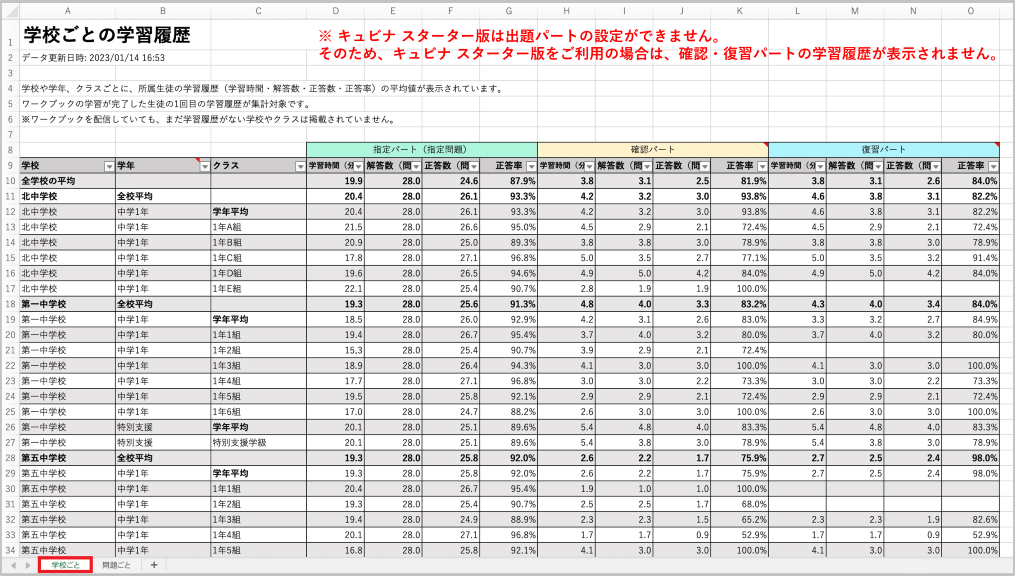 自治体ワークブックの学習履歴を確認する_2_2_mark.png