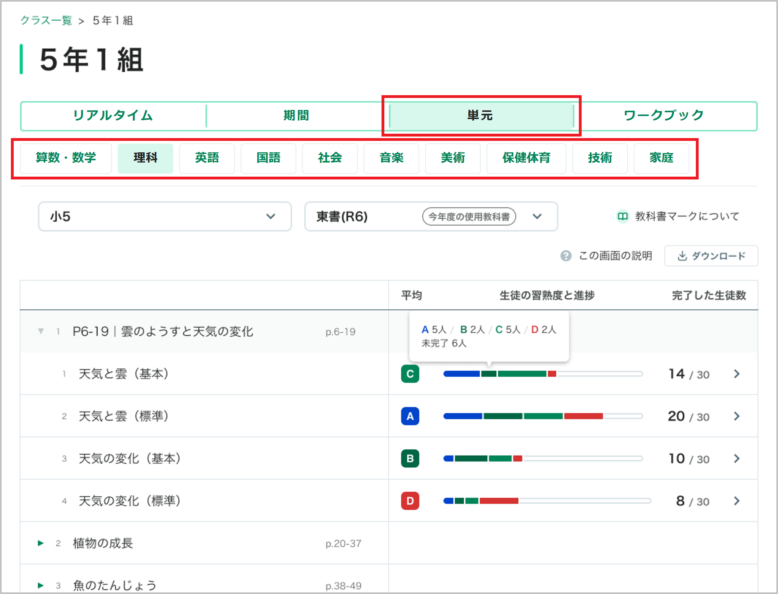 クラス・グループの学習履歴を単元ごとに確認する_2_mark.png