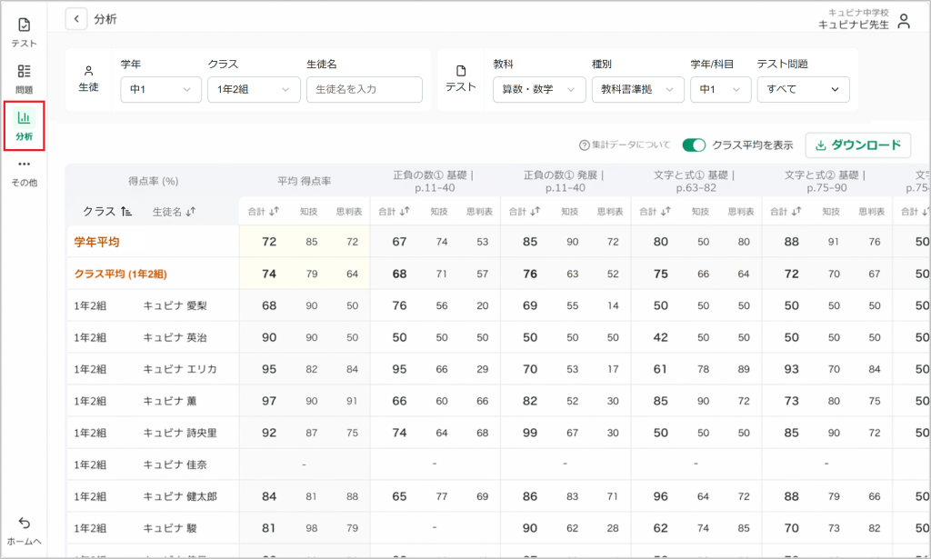 テストを分析する_1_mark.png