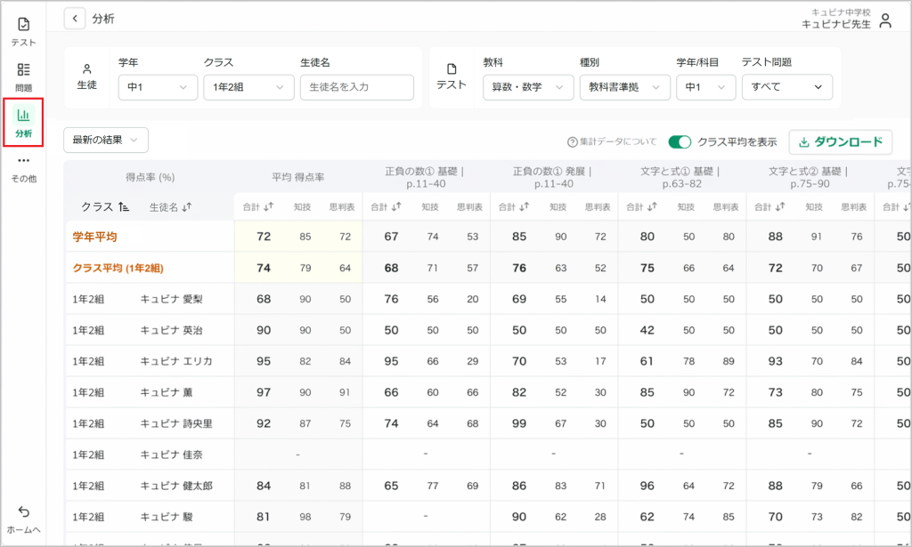 テストを分析する_1_mark.png