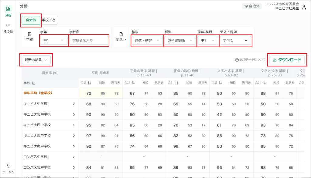 自治体・学校ごとにテストを分析する_2_1_mark.png