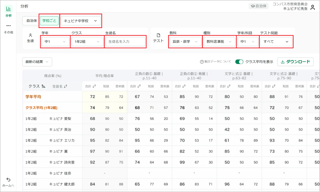 自治体・学校ごとにテストを分析する_2_3_mark.png